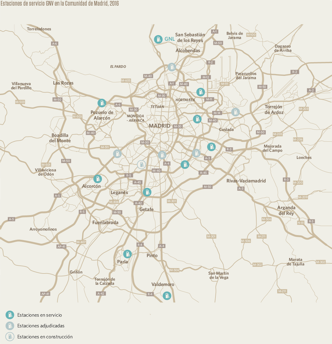 Estaciones de servicio GNV en la Comunidad de Madrid, 2016